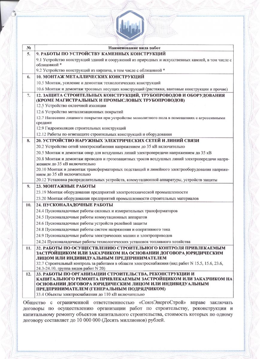 Свидетельство на строительство ООО "СоюзЭнергоСтрой" 3